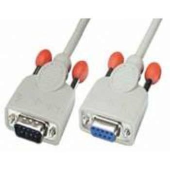 Cable Serie Null Modem Db9m